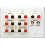 Wallplate 3-Gang Theater, White