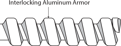 Product image for AFC 5605-40-00 1-1/4" Reduced Wall Flexible Aluminum Conduit, Type RW FAC (200ft Reel)