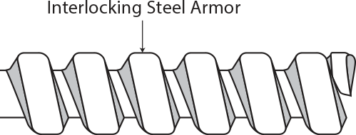 Product image for AFC 5502-60-00 1/2" Reduced Wall Flexible Steel Conduit, Type RW FSC (1000ft Reel)