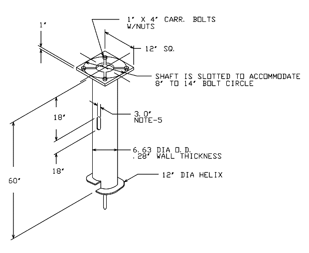 Product image for CHANCE T1120563 FOUNDATION, SLF 6.