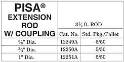 Product image for Hubbell Power 12251A 1 Inch x 3-1/2 Foot Anchor Combination Extension Rod and Coupling