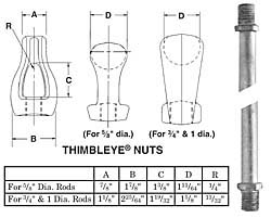 Product image for Hubbell Power E1020037 1 Inch x 7 Foot Anchor Combination Rod and Eyenut