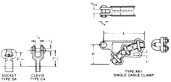 Product image for CHANCE AR1100C DEADEND, AL ONE CABL