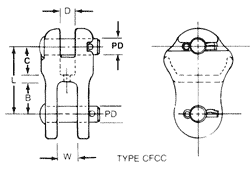 Product image for CHANCE CFCC30 CLEVIS, DUCTILE CLEVI