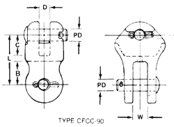 Product image for CHANCE CFCC3090 CLEVIS, DUCTILE CLE