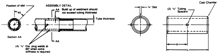 Product image for HPS WCIH4040 COUPLER, WELD TUBE TO