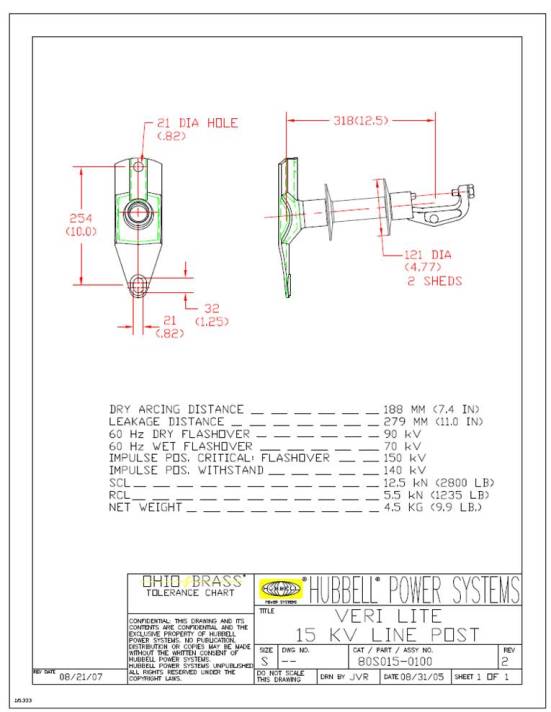 Product image for Hubbell Power 80S0150100 15 kV Silicone Rubber Horizontal Clamptop Transverse Gain Base Line Post Insulator