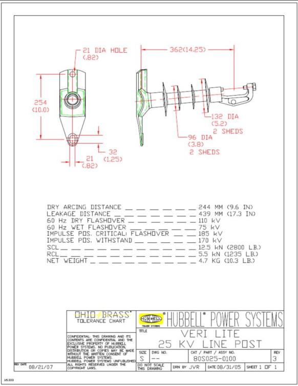 Product image for Hubbell Power 80S0250100 25 kV Silicone Rubber Horizontal Clamptop Transverse Gain Base Line Post Insulator