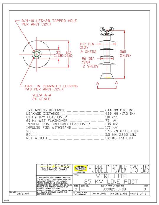 Product image for Hubbell Power 80S0250F09 25 kV Silicone Rubber F-Neck Line Post Insulator