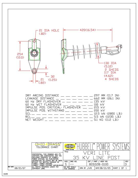 Product image for Hubbell Power 80S0280100 35 kV Silicone Rubber Horizontal Clamptop Transverse Gain Base Line Post Insulator