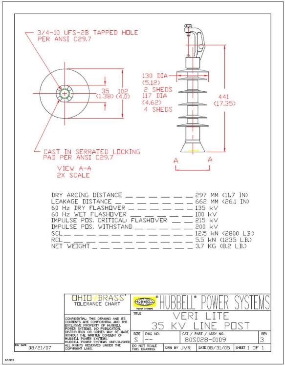 Product image for Hubbell Power 80S0280109 35 kV Silicone Rubber Horizontal Clamptop Line Post Insulator