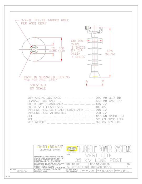 Product image for Hubbell Power 80S0280209 35 kV Silicone Rubber Vertical Clamptop Line Post Insulator
