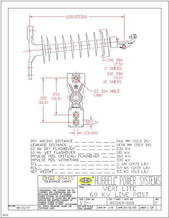 Product image for Hubbell Power 80S0690100 69 kV Silicone Rubber Horizontal Clamptop Transverse Gain Base Line Post Insulator