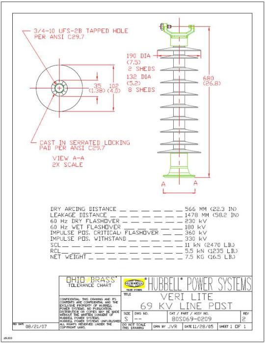 Product image for Hubbell Power 80S0690209 69 kV Silicone Rubber Vertical Clamptop Line Post Insulator