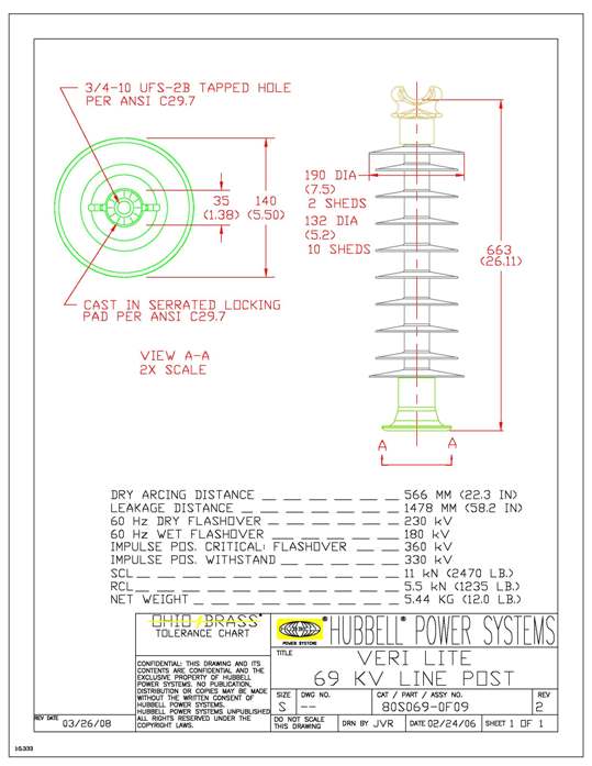 Product image for Hubbell Power 80S0690F09 69 kV Silicone Rubber F-Neck Line Post Insulator