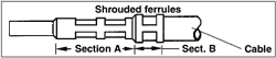 Product image for CHANCE C6002621 GROUNDING FERRULE-T