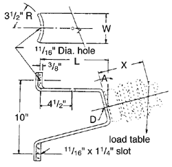 Product image for Hubbell Power C2060009 9-1/2 x 4 x 13/16 Inch 15 Degrees Post Insulator Bracket