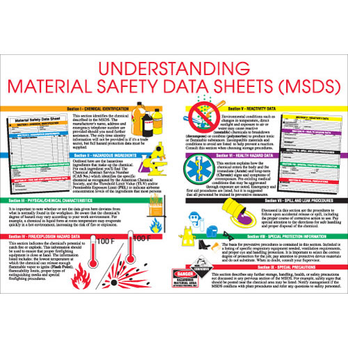 Msds Chart