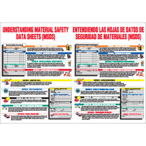 Msds Chart