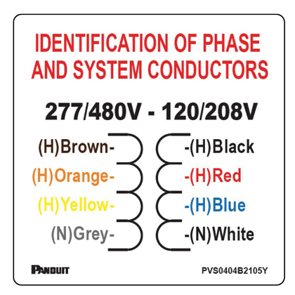 Product image for PAN PVS0404B2105Y SIGN,IDENTIFICATI
