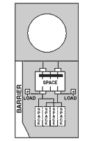 National Electric Code requires electrical distribution equipment to be rated as �Service Entrance�, wherever electrical power enters a building or other structure.  Service entrance products are typically utilized on single-family residences and mobile homes.  Midwest Electric offers a broad range of surface mount and pedestal units, factory assembled and wired.  Pedestal units come standard with loop feed lugs to reduce installation time and labor expense.  Service Entrance equipment is made of heavy, galvanized G-90 steel, preventing corrosion and fading.