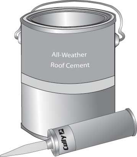 Product image for Cully 96030 Wet Patch Roof Cement, 1 Gallon