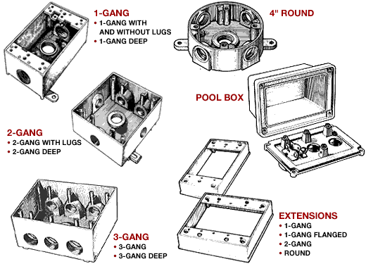 Mulberry; Weatherproof Box; Single Gang; Number Of Outlet: 4; Material: Heavy Duty Die-Cast Aluminum; Size: 3/4 IN Hub; Color: Gray; Cubic Capacity: 18 IN; Outlets/location: (2) One End, (1) Other End, (1) Back; Lugs: Yes