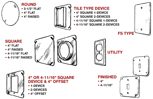 Mulberry; Cover; Material: Steel; Finish: Galvanized; Shape: Square Drawn, Raised; Size: 4 IN Width X 4 IN Height, 3/8 IN Raised; Old Number: 5201-3/8; Number Of Gang: 1; Universal Key Number: 52C13-3/8