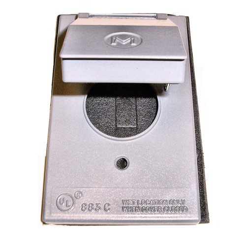 Electrical Box Covers category product image