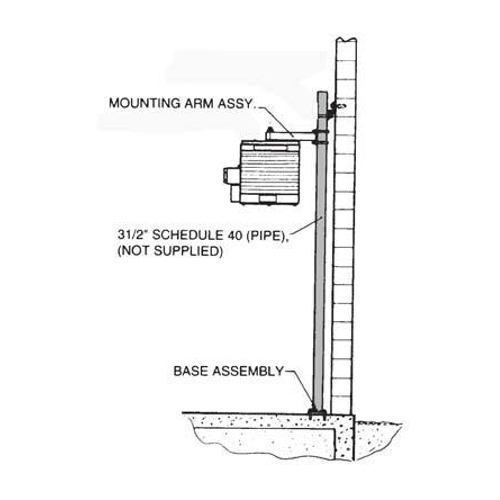 Mounting Bracket, Pipe Mount. For Use With 10 KW HLA Series Hazardous Location Fan Forced Unit Heaters