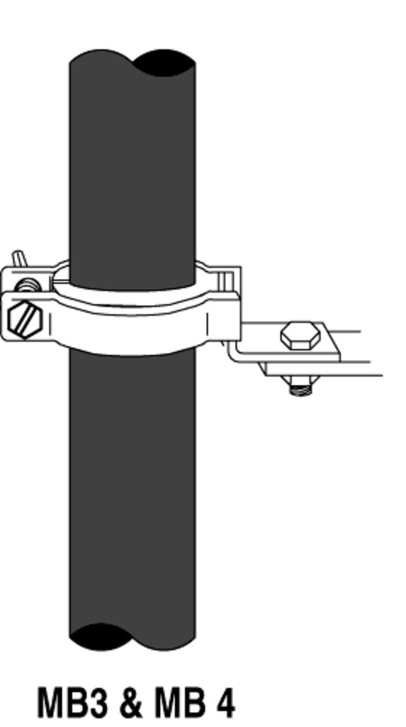 Our 3M™ Fire Barrier Pass-Through Brackets Square are designed for use in conjunction with our 3M™ Fire Barrier Pass-Through Device to support and strengthen firestop through penetration installations. Metal brackets come in pairs for securing the device on each side of the wall or floor assembly. Square brackets are also available for three-plex and six-plex pass-through installations.