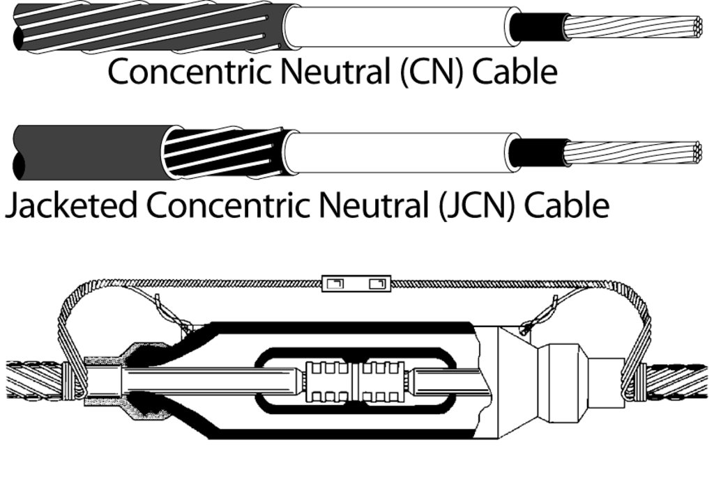 3M™ 5450R Series Molded Rubber QS II Cable Repair Splice Kit is a 25/28 kV class inline splice designed to use on JCN and CN distribution class power cables with aluminum or copper conductors. The kit ensures a greater reliability when each splice is...