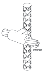 Harger® RS7L2/0B