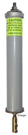 Harger® 230V12