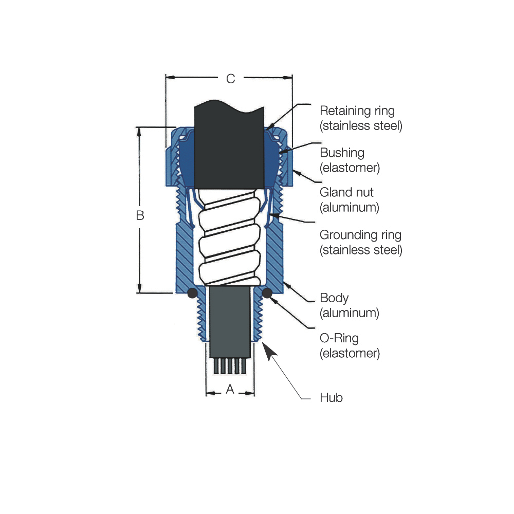 Star Teck Connector Size Chart